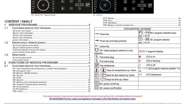 SERVICE MANUAL BOSCH WGB24400BY NEW MODEL смотреть онлайн