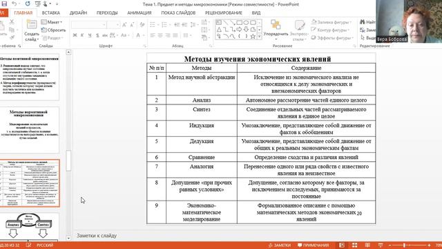 Тема 1 Предмет и методы микроэкон смотреть онлайн