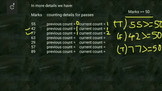 Counting algorithm in Art of programming ( part 1 ) | fundamental Counting algorithm in AOP смотреть онлайн