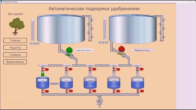 Автоматизация внесения удобрений смотреть онлайн