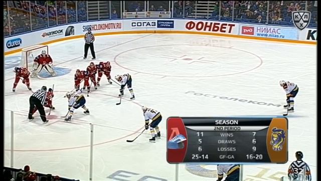 HC Sochi 2 Lokomotiv 1, 29 October 2018 смотреть онлайн