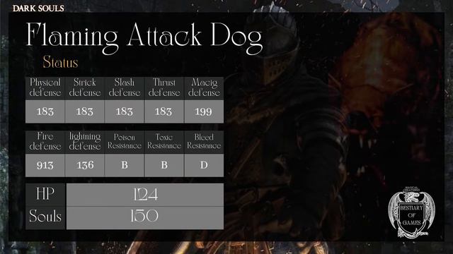 BESTIARY | DARK SOULS 1 - FLAMING ATTACK DOG смотреть онлайн