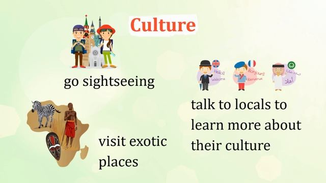 ПУТЕШЕСТВИЯ в нашей жизни - TRAVELLING IN OUR LIFE смотреть онлайн