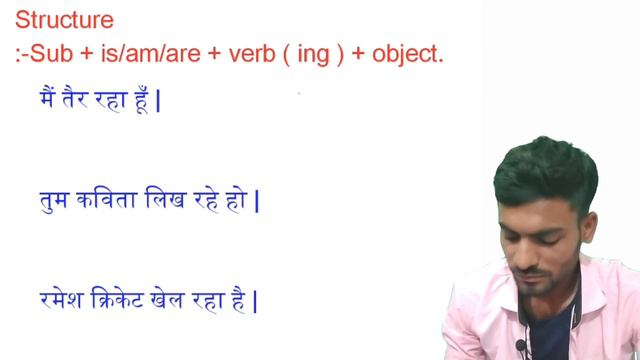 Present Continuous Affirmative and Negative sentences by saket saksham || class no 08 смотреть онлайн