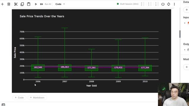 Beginner Kaggle Data Science Project Walk-Through (Housing Prices) | With ChatGPT смотреть онлайн