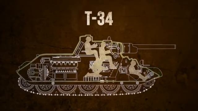 Танки Т-72, Т-34, КВ-1, Панцер-4,6. От DocTor. смотреть онлайн