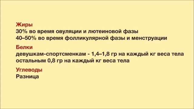 Женская диета смотреть онлайн