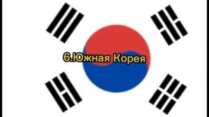 Самые сильные 💪страны в мире 🌍