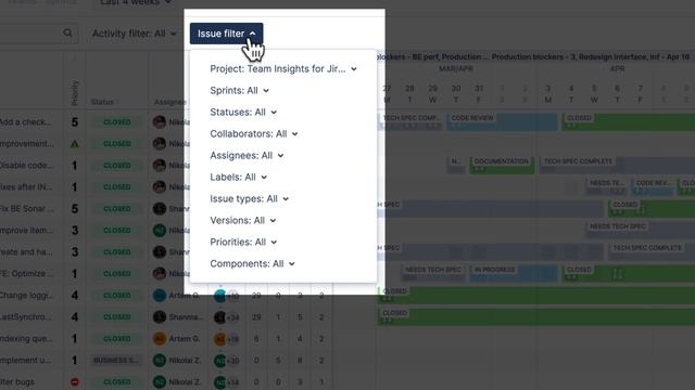 Team Insights for Jira Intro | Compare #jira roadmap plans against reality based on #git activity смотреть онлайн