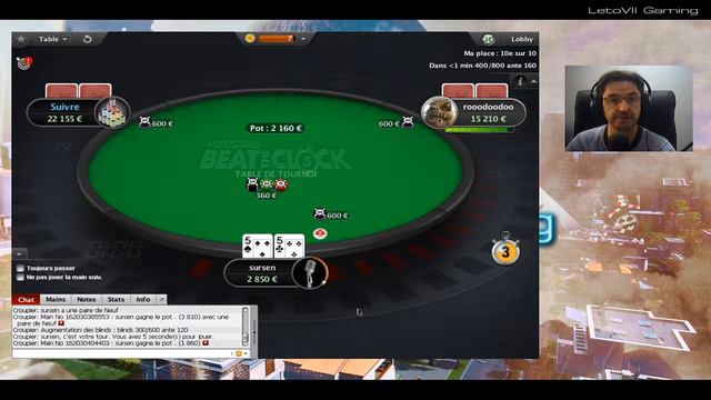 That's Poker - #21 : Zoom смотреть онлайн