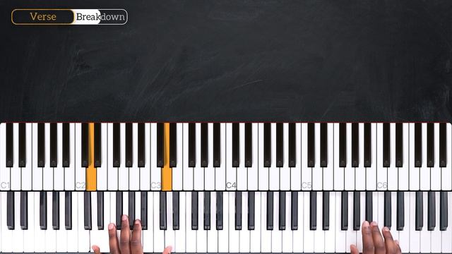 How To Play Feeling Good By Nina Simone On Piano - Piano Tutorial (Part 1)