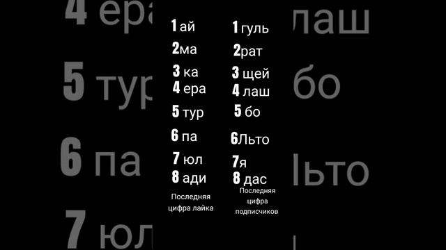 кто ты по версии слово пацана?? смотреть онлайн