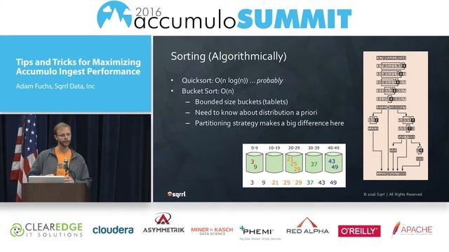 Tips and Tricks for Maximizing Accumulo Ingest Performance смотреть онлайн