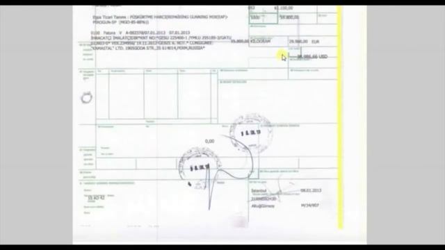 Экспортная декларация — что это такое? смотреть онлайн