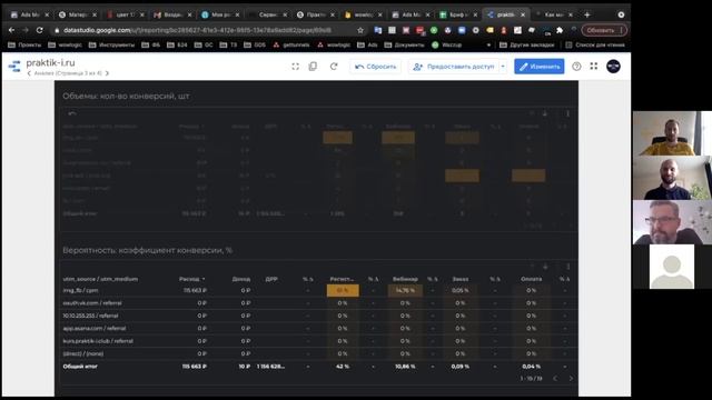 Отзыв о сквозной аналитике для онлайн-школ смотреть онлайн