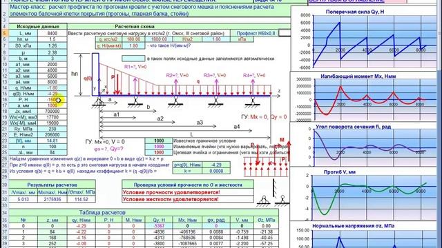 Расчет профлиста кровли с учетом снегового мешка (Calculation of the roof profiled sheet) смотреть онлайн