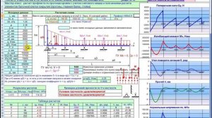 Расчет профлиста кровли с учетом снегового мешка (Calculation of the roof profiled sheet)