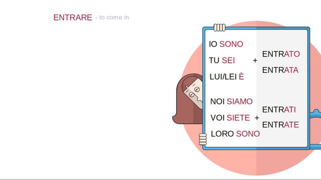 Learn Italian for beginners. Lesson 20. Past tense with verb ESSERE. смотреть онлайн