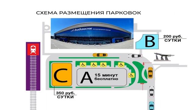 Изменились правила парковки автотранспорта на территории аэропорта Владивостока смотреть онлайн