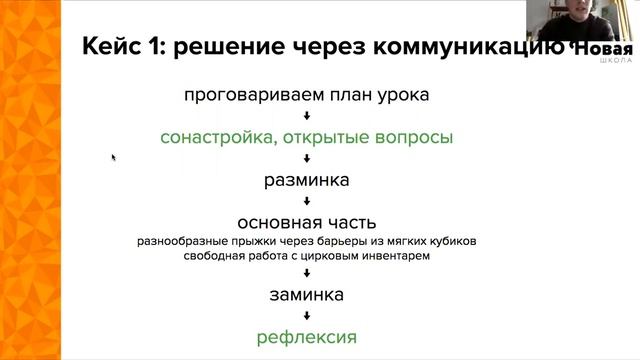 Сергей Злобин «Как заинтересовать ребенка спортом?»