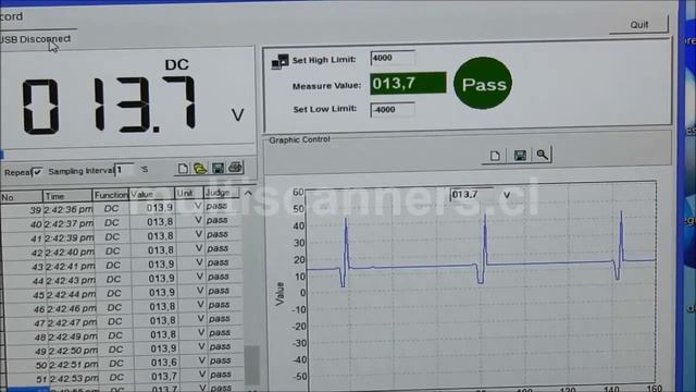 Osciloscopio Uni-T - www.multiscanners.cl смотреть онлайн