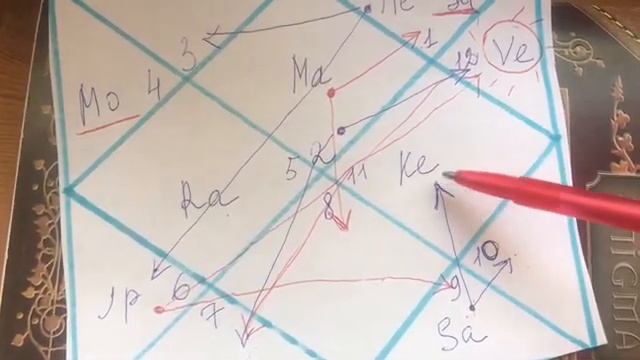 Для будущих мам «Музыка новой жизни»