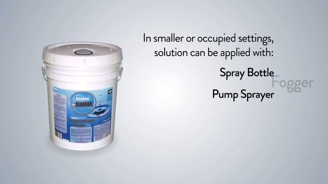 Advanced Cleaning Solution Plus смотреть онлайн