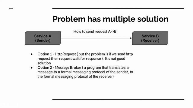 RabbitMQ ASP NET CORE 5 (part-03 Why we need final part) смотреть онлайн
