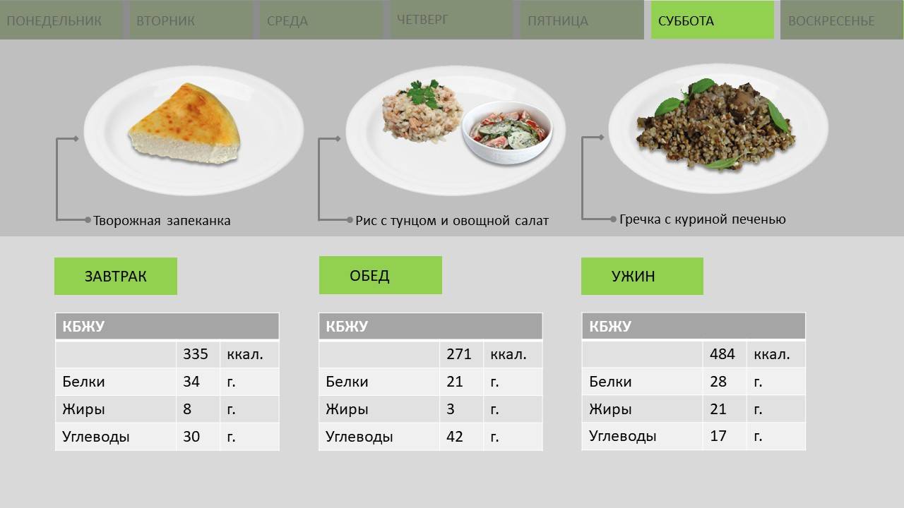 План питания 1300_суббота смотреть онлайн