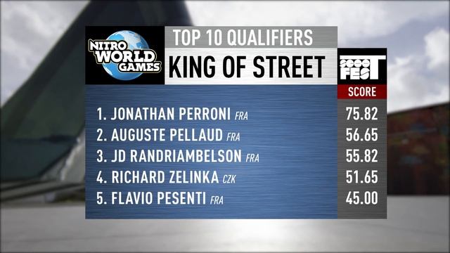 The Most Hectic Street Comp in Scooter | Nitro World Games 2018 смотреть онлайн