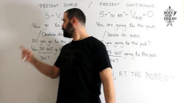 Present Simple vs. Present Continuous | ROCK YOUR ENGLISH #2 смотреть онлайн