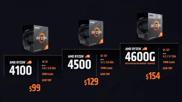 AMD Lança 6 novos processadores com custo benefício muito bom! - 699$ a 1900$ смотреть онлайн