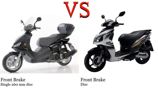 Benelli Velvet 150 vs SYM Jet 4 125 Test specification comparison смотреть онлайн