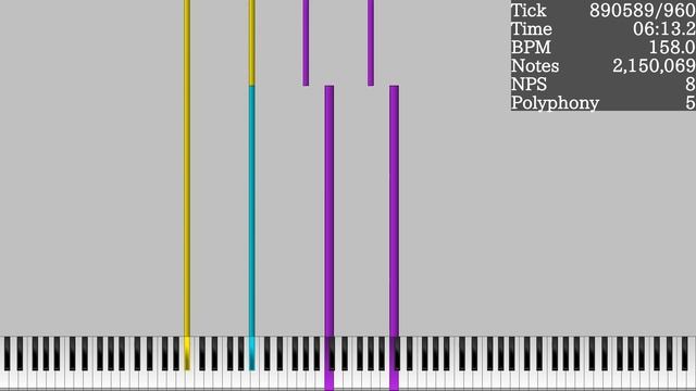 [Black MIDI] Unify - Beta 10 Revision 1 7.1 Million смотреть онлайн