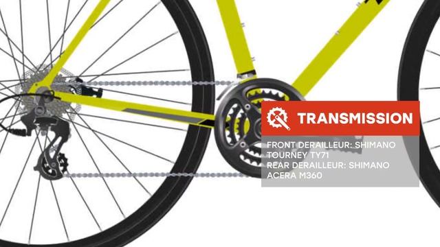 Trek FX 2 Disc 2019: Bike review смотреть онлайн