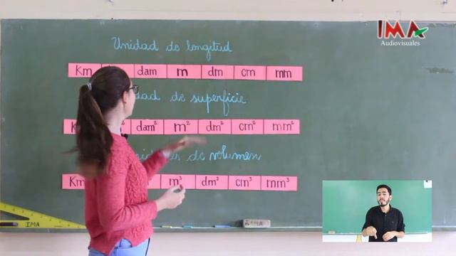 Tutoriales de Matemática. Cantidades y magnitudes. Unidades de superficie y de volumen. CBC. Cap 18 смотреть онлайн