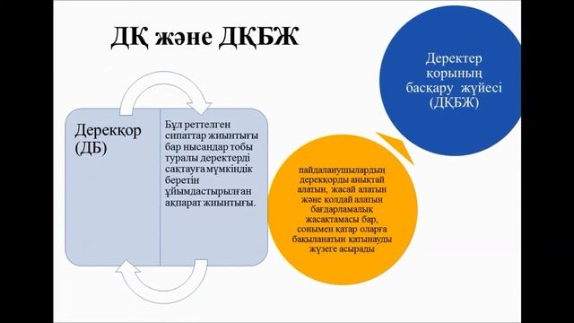 Серубай А.Қ. Р .Қошқарбаев атындағы ОМ смотреть онлайн