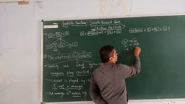 English Function: Simple Present Tense (Active-Passive Voice) by Sajidsir5 January 2021 смотреть онлайн
