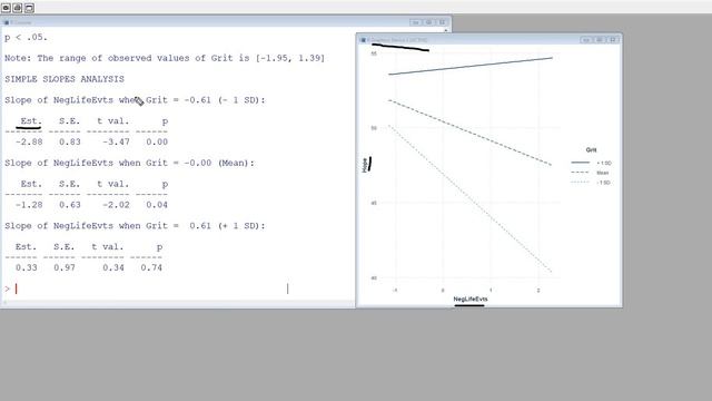 Moderated multiple regression in R (updated 2/3/20) смотреть онлайн
