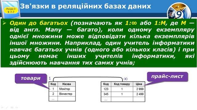 Ключі і зовнішні ключи. Зв'язки між записами і таблицями. смотреть онлайн