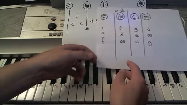 Carry On- Piano Lesson- Fun. (Todd Downing) смотреть онлайн