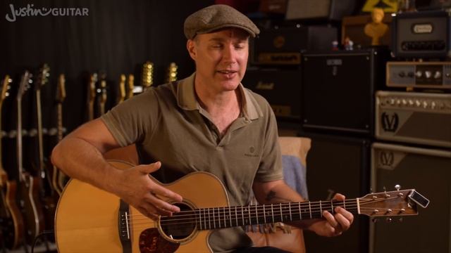 Finger Style For Beginners. Start Here.