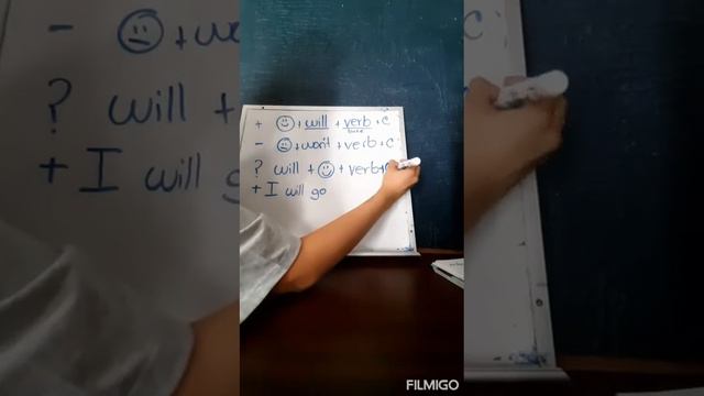 THE FUTURE SIMPLE TENSE смотреть онлайн