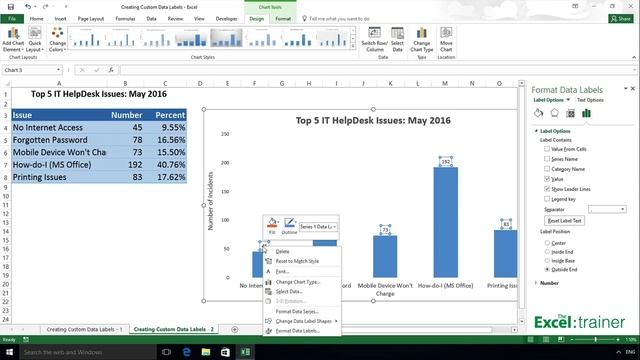 Excel Charts: Creating Custom Data Labels смотреть онлайн