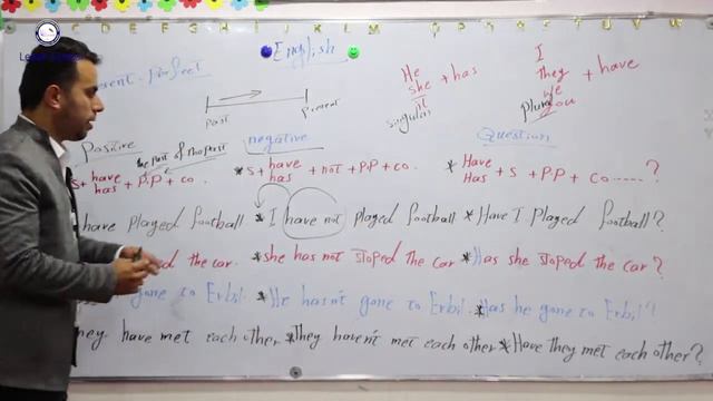 Lezan English Private School смотреть онлайн