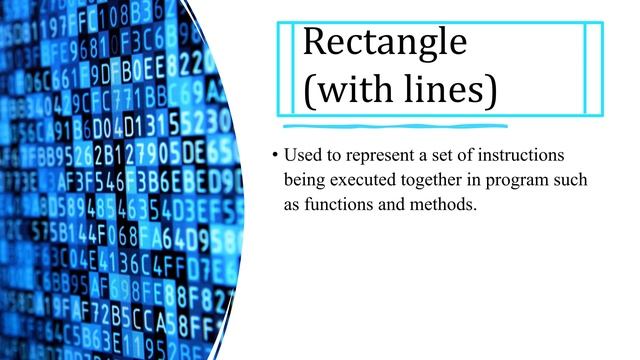 Drawing Flowcharts for Algorithms in Python смотреть онлайн