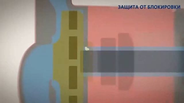 Grundfos ALPHA2. Особенности и преимущества