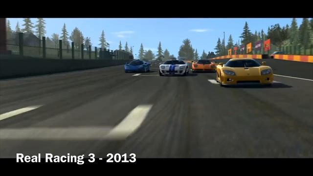 Evolution Of Real Racing