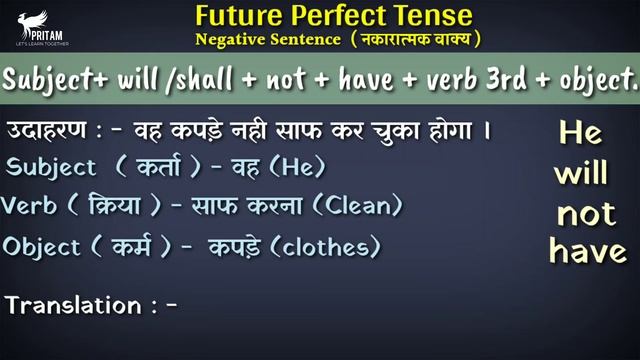 Future Perfect Tense, Negative Sentence, Part - 34 смотреть онлайн
