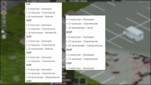 Гайд | Project Zomboid | Телевизоры и vhs кассеты